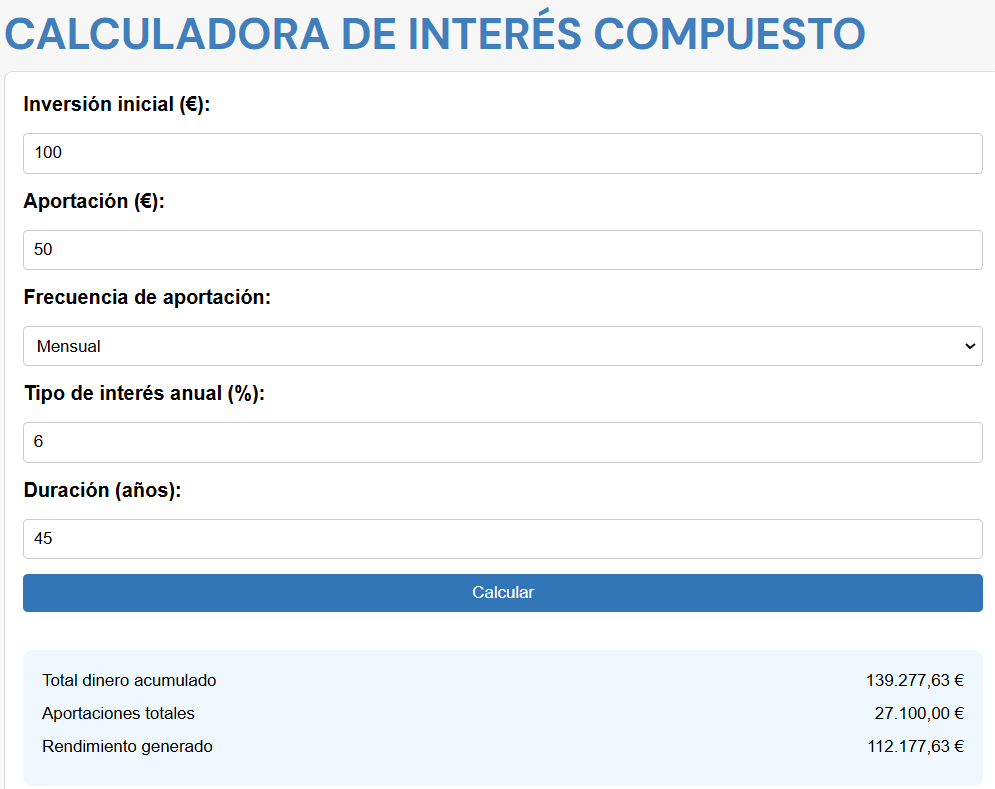 ejemplo interes compuesto | IFI - invertir en fondos invertir 50 euros al mes, interes compuesto de 50 euros al mes