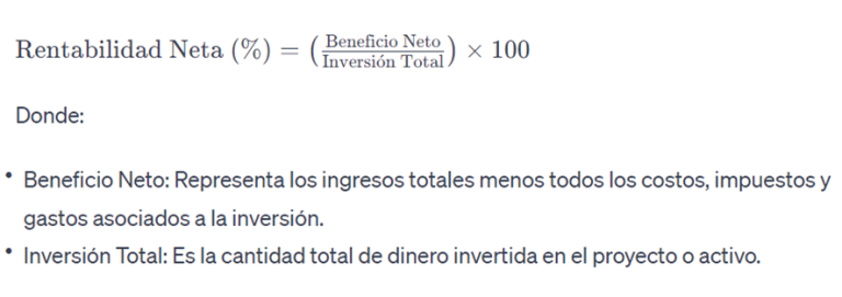 ¿Qué es la Rentabilidad de una Inversión? | IFI