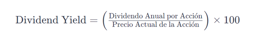 dividend yield | IFI - invertir en fondos dividend yield