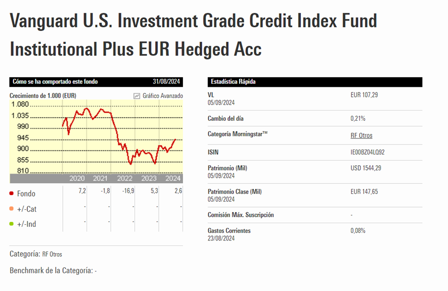 Vanguard U.S. Investment Grade Credit Index Eur Hedged | IFI - invertir en fondos Vanguard U.S. Investment Grade Credit Index Eur Hedged