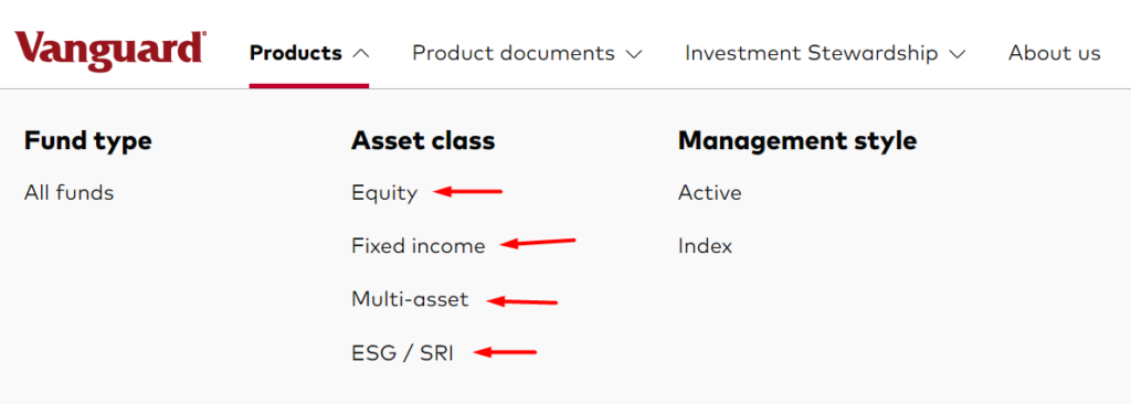 Fondos indexados Vanguard | IFI - invertir en fondos Fondos Indexados Vanguard