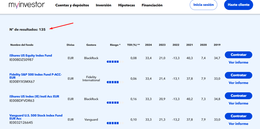 comprar fondos indexados en myinvestor | IFI - invertir en fondos comprar fondos indexados en Myinvestor