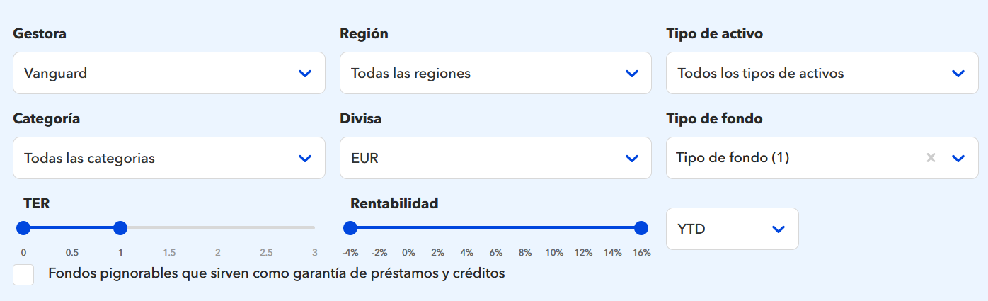 ¿Por qué la Oferta de Fondos Indexados en Myinvestor es de lo Mejorcito?