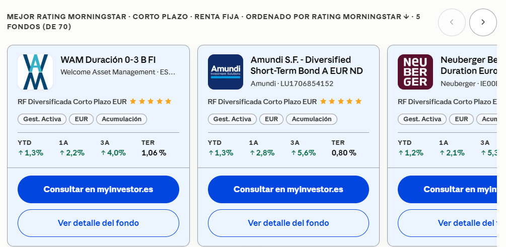 myinvestor conectado con tu IA favorita | IFI - invertir en fondos myinvestor conectado con tu IA favorita