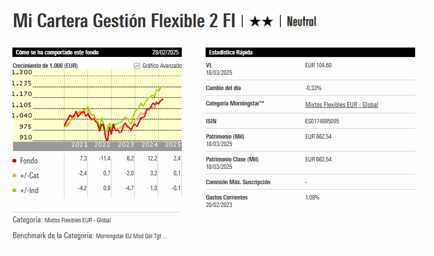 santander-mi-cartera-gestion-flexible-2-ficha-morninstar | IFI - invertir en fondos Ficha de Santander Mi Cartera Gestión Flexible en Morningstar