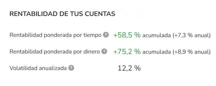 Mis cuentas en indexa capital | IFI - invertir en fondos rentabilidad de mis carteras en Indexa Capital.