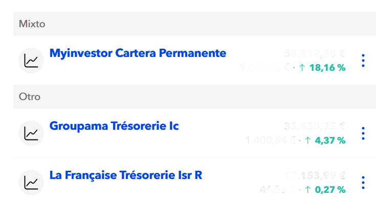 fondos en myinvestor | IFI - invertir en fondos mis fondos en myinvestor