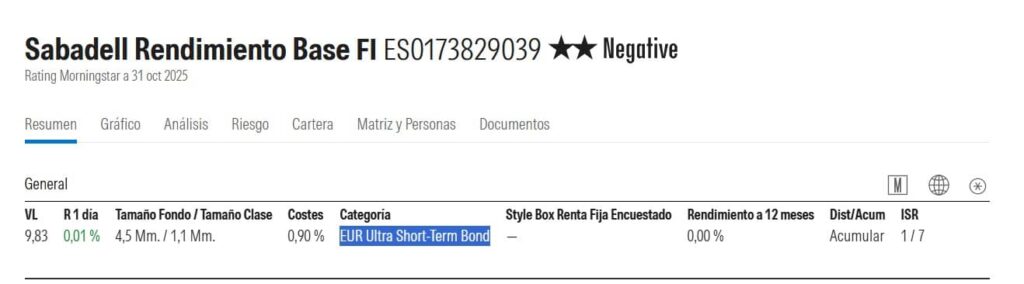 sabadell-rendimiento-ficha-morningstar | IFI - invertir en fondos Sabadell Rendimiento | Información Morningstar