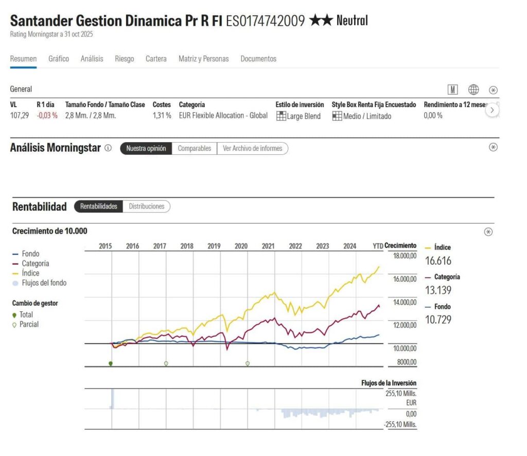 santander-gestión-dinámica-prudente-ficha-morningstar | IFI - invertir en fondos Ficha en Morningstar de Santander Gestión Dinámica Prudente