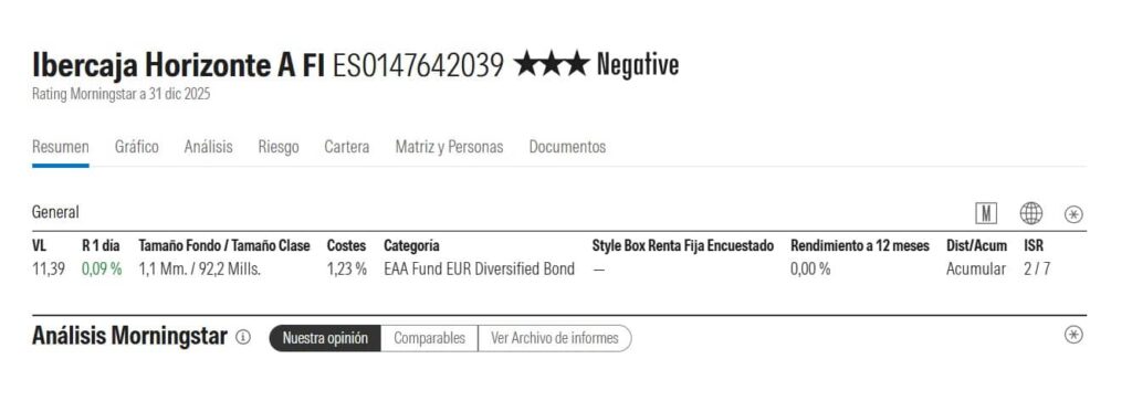 fondo-ibercaja-horizonte-ficha-morningstar | IFI - invertir en fondos Ficha de Ibercaja Horizonte en Morningstar