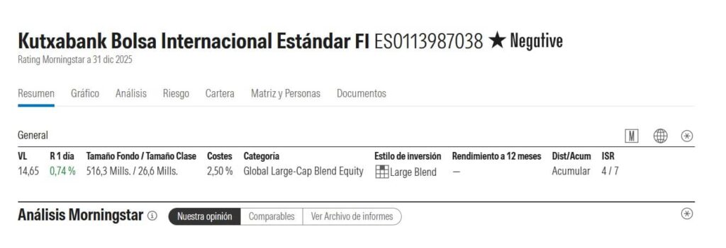 Ficha Kutxabank Bolsa Internacional en Morningstar
