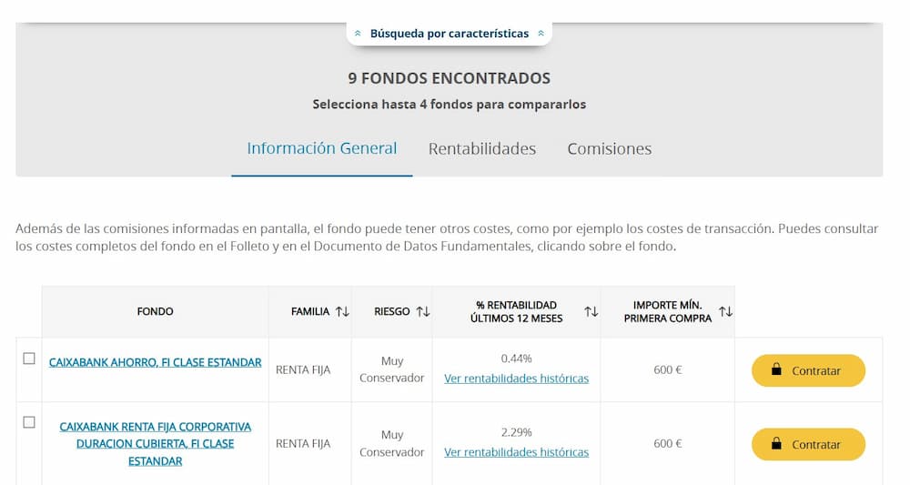 Listado de fondos en el buscador de Caixabank