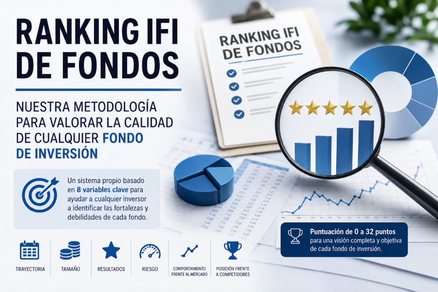 Ranking IFI de fondos | IFI - invertir en fondos Ranking IFI de fondos